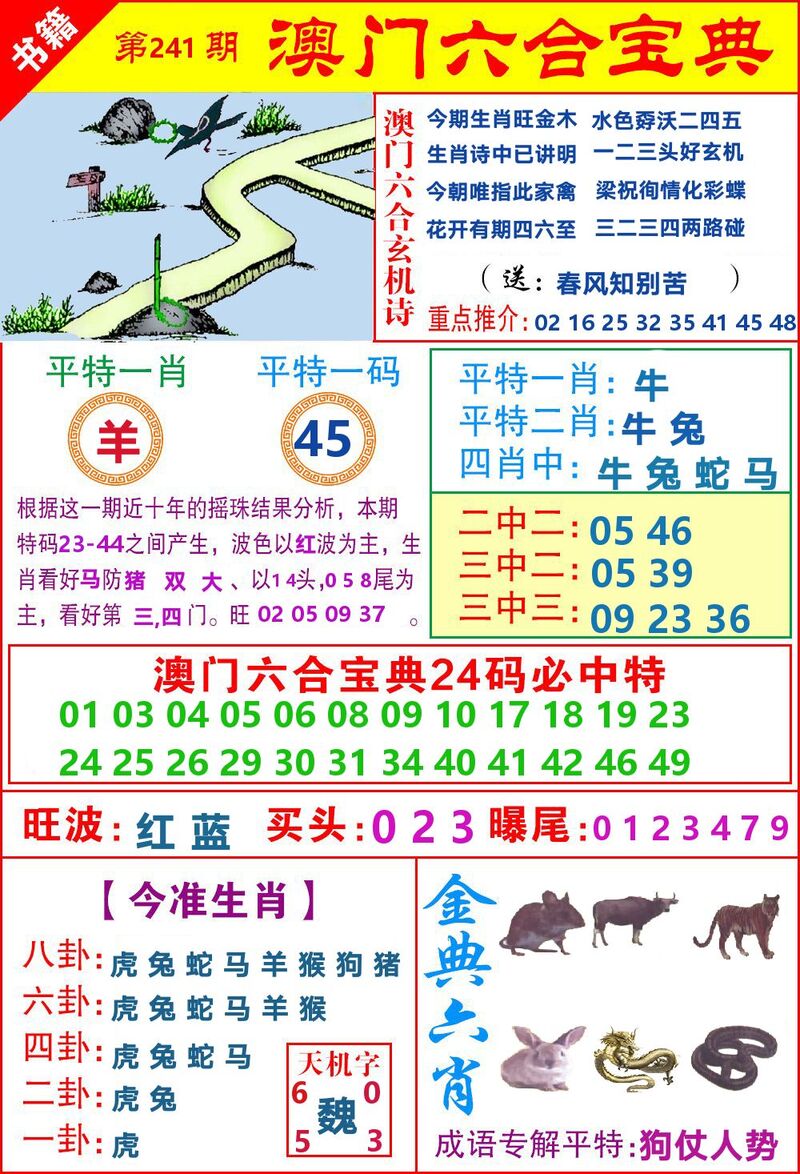 更新中